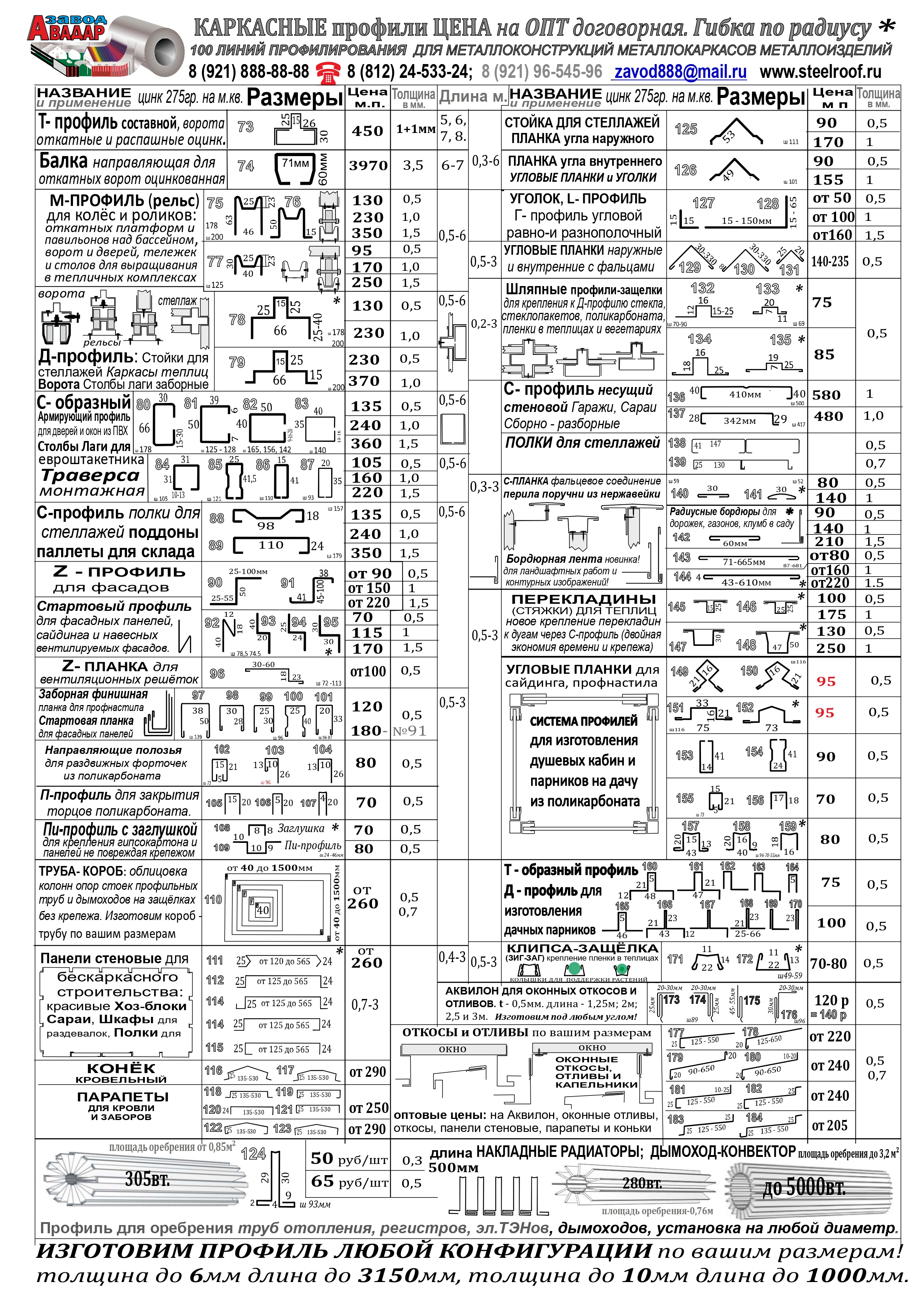 стоимость ЛСТК от производителя