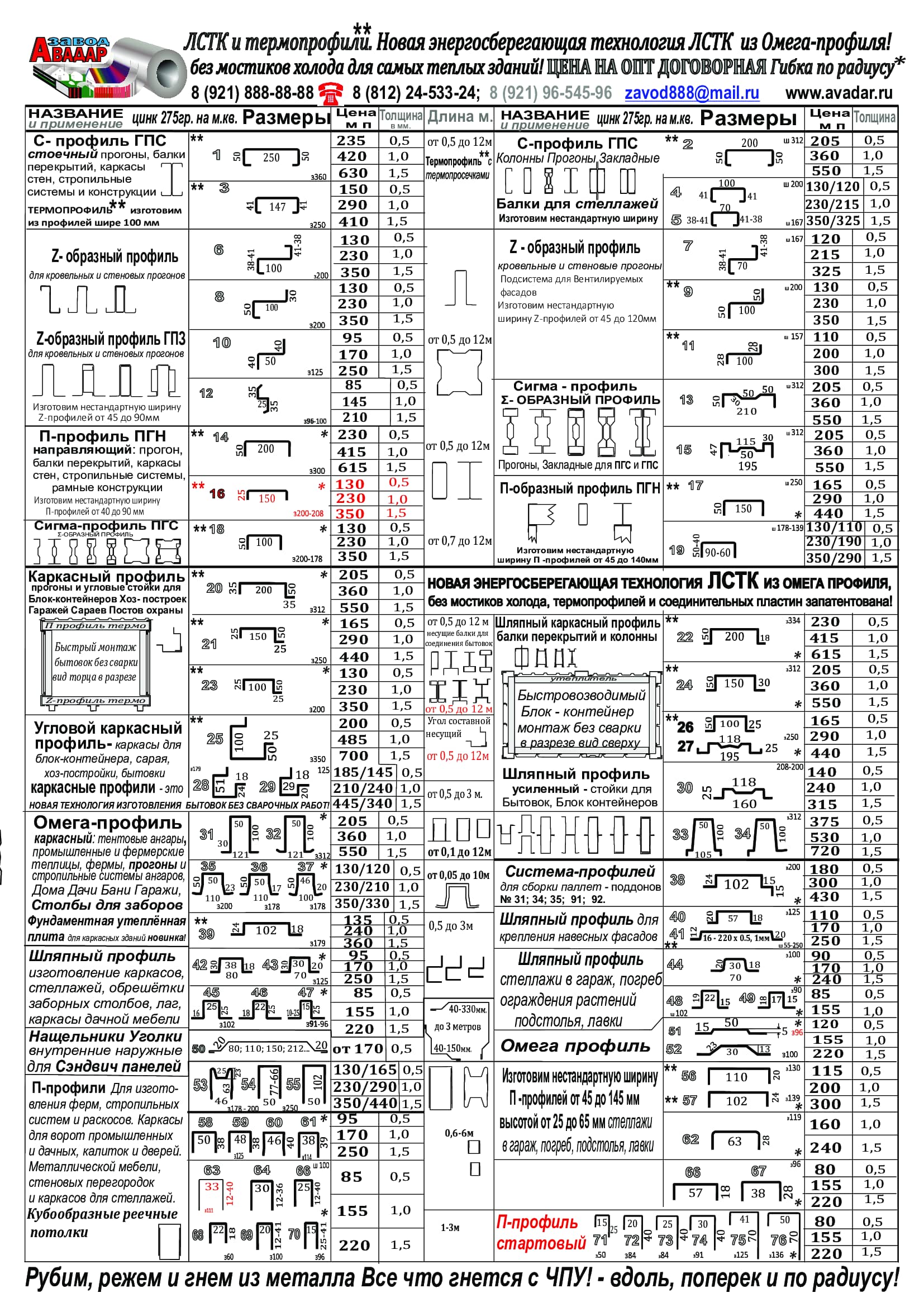 стоимость ЛСТК от производителя