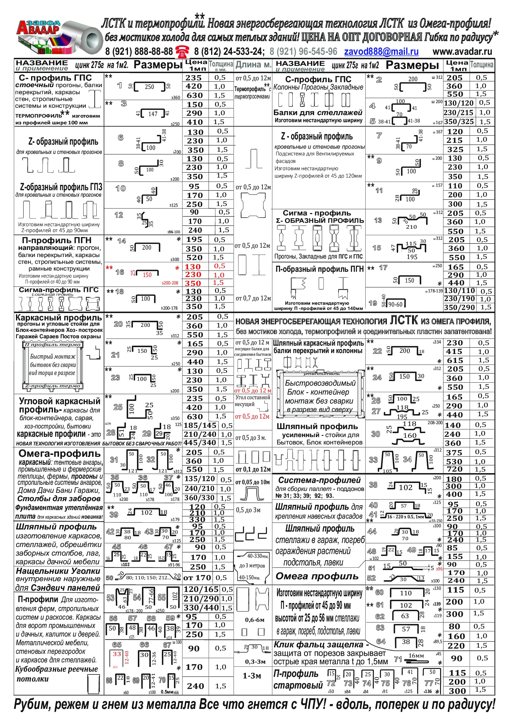 стоимость ЛСТК от производителя
