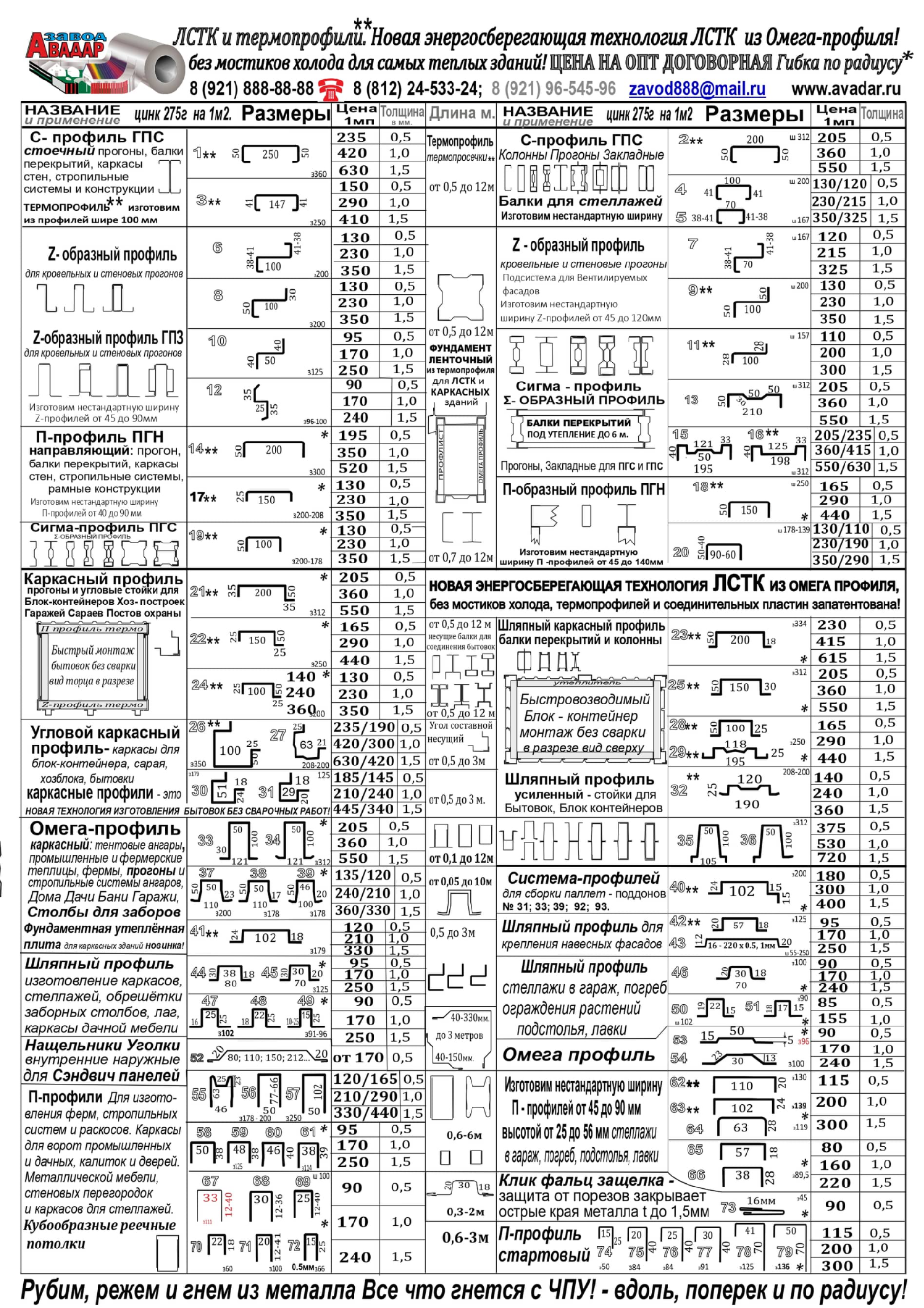 стоимость ЛСТК от производителя
